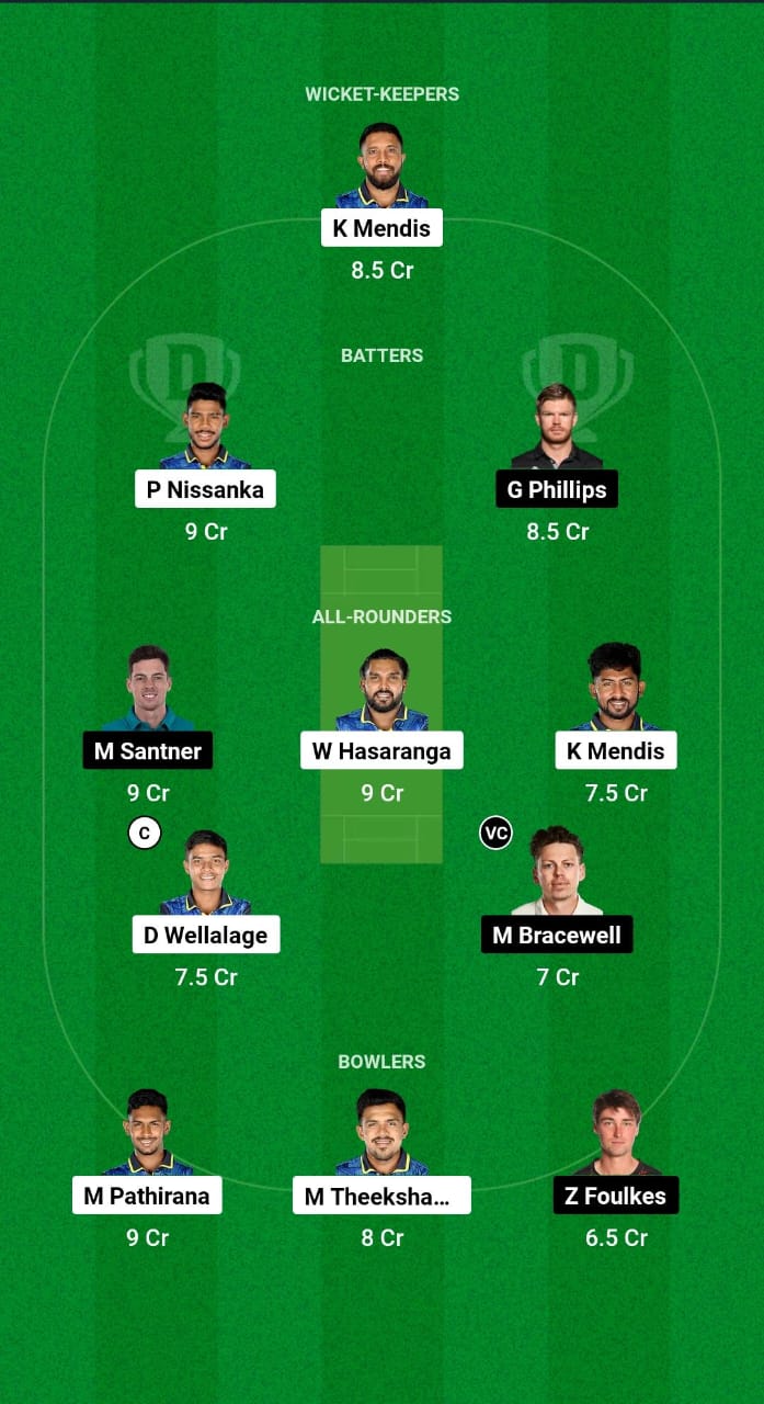 SL vs NZ Dream11 Prediction Fantasy Cricket Tips Dream11 Team New Zealand Tour of Sri Lanka 2024 