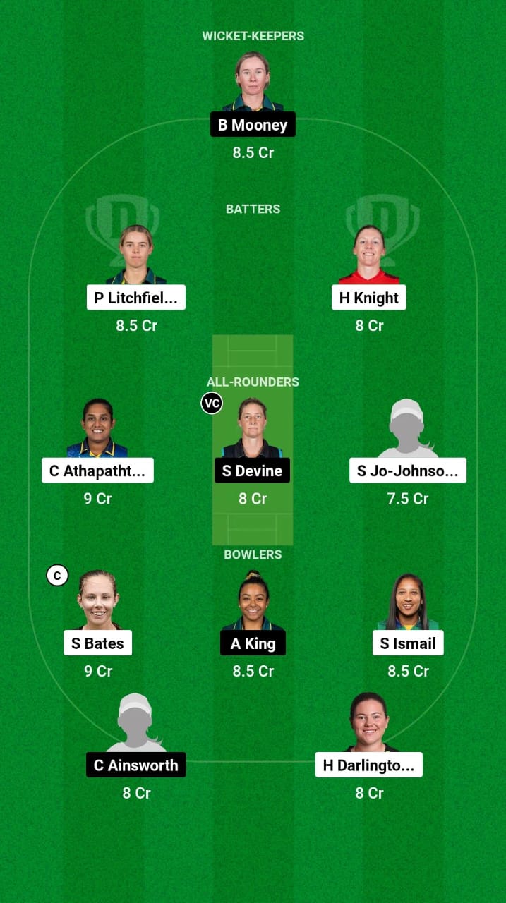 ST-W vs PS-W Dream11 Prediction Fantasy Cricket Tips Dream11 Team WBBL 2024 