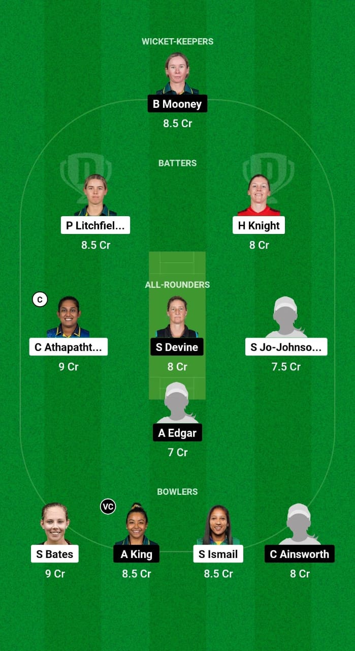 ST-W vs PS-W Dream11 Prediction Fantasy Cricket Tips Dream11 Team WBBL 2024 