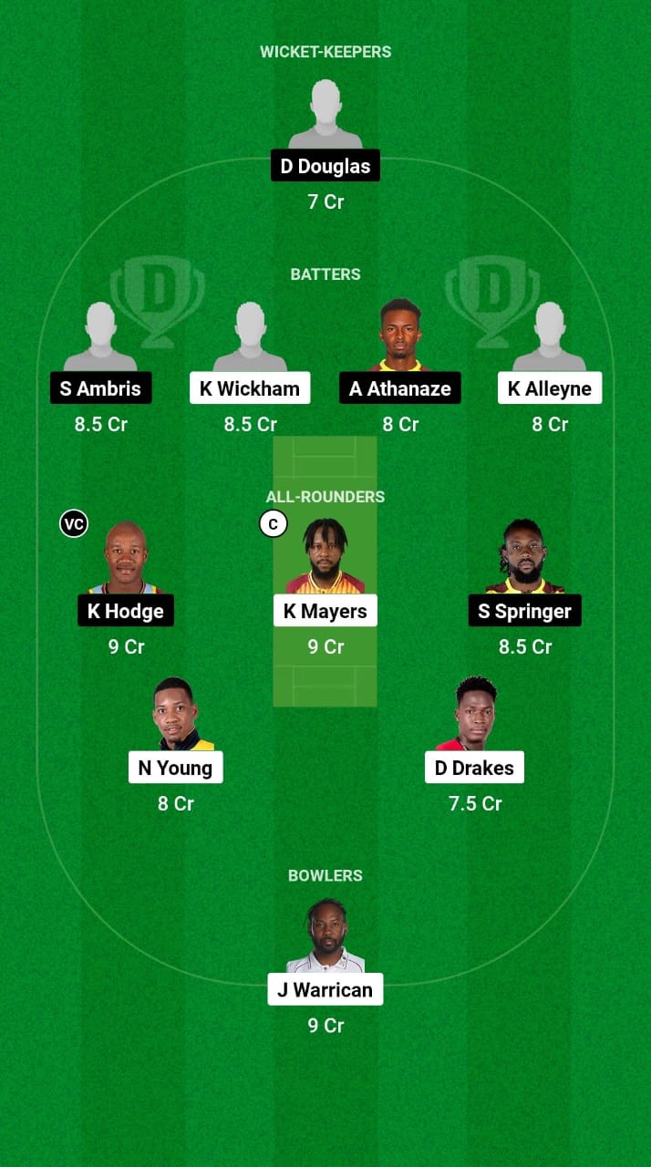 BAR vs WIS Dream11 Prediction Fantasy Cricket Tips Dream11 Team West Indies Super50 Cup 2024 BAR vs WIS Dream11 Prediction Fantasy Cricket Tips Dream11 Team West Indies Super50 Cup 2024 