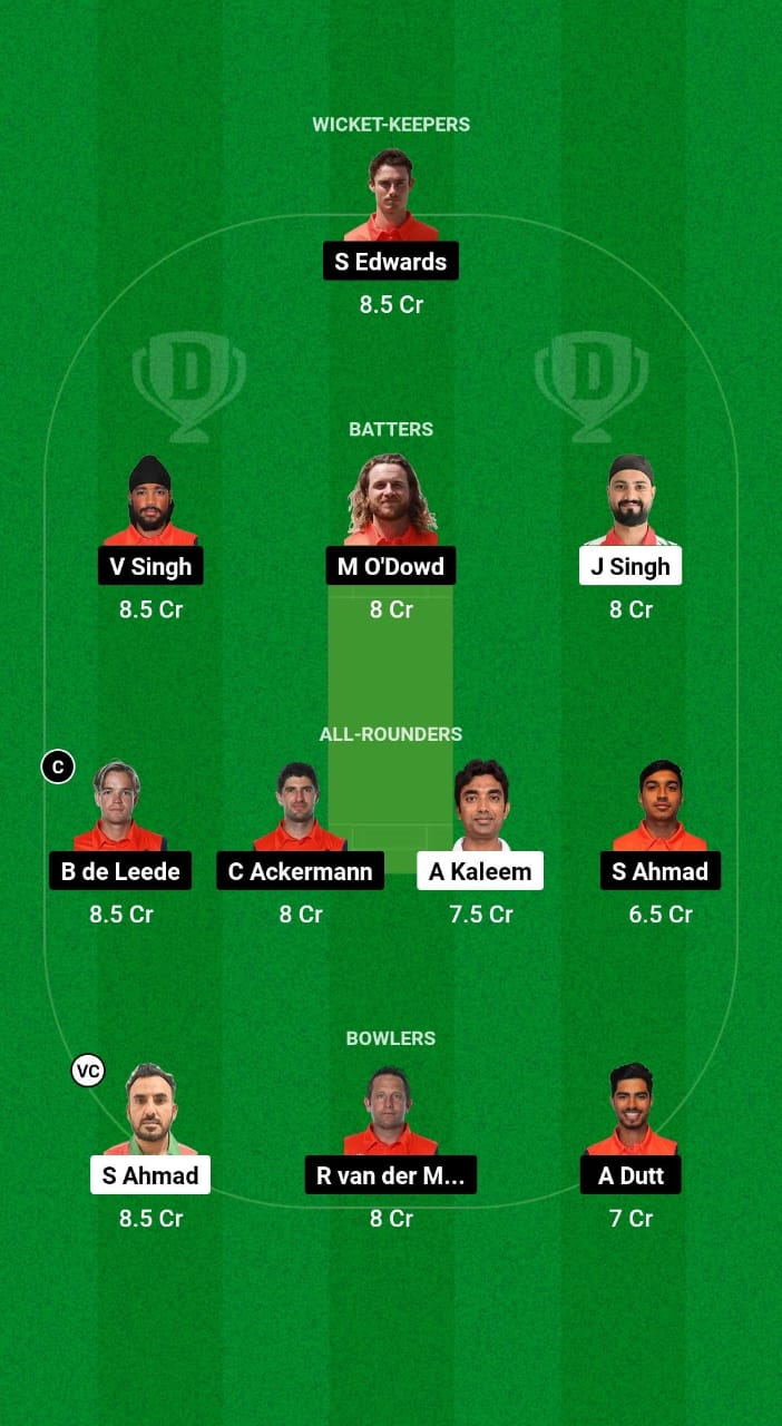 OMN vs NED Dream11 Prediction Fantasy Cricket Tips Dream11 Team ICC CWC League 2 ODI 2024 