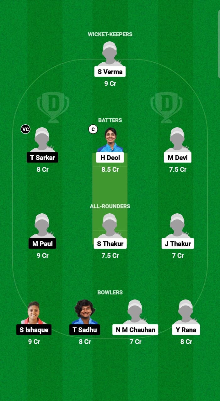 HIM-W vs BEN-W Dream11 Prediction Fantasy Cricket Tips Dream11 Team Indian Domestic Women's T20 Trophy 2024 