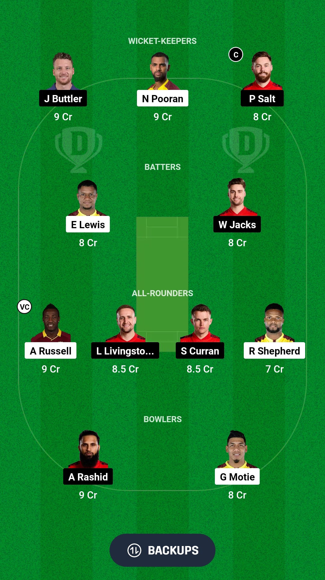 WI vs ENG Dream11 Prediction Fantasy Cricket Tips Dream11 Team England Tour of West Indies 2024 