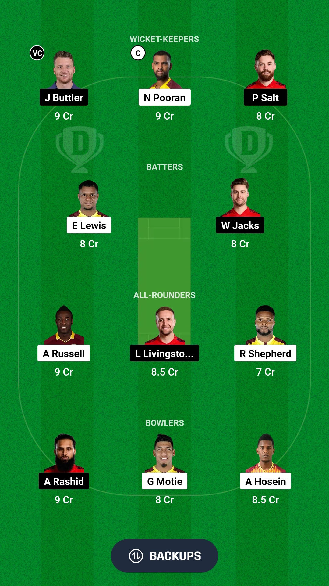 WI vs ENG Dream11 Prediction Fantasy Cricket Tips Dream11 Team England Tour of West Indies 2024 