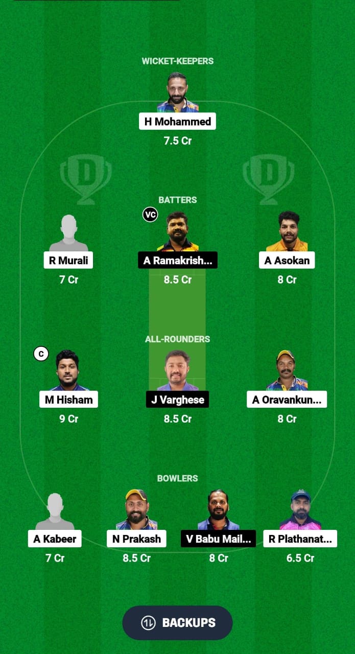 AIOC vs COH Dream11 Prediction Fantasy Cricket Tips Dream11 Team Kuwait T20 Challengers Cup 2024 