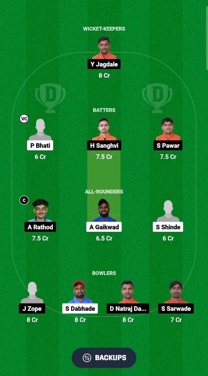 RCU vs APS Dream11 Prediction Fantasy Cricket Tips Dream11 Team Ecole Pune T20 Cup 2024 