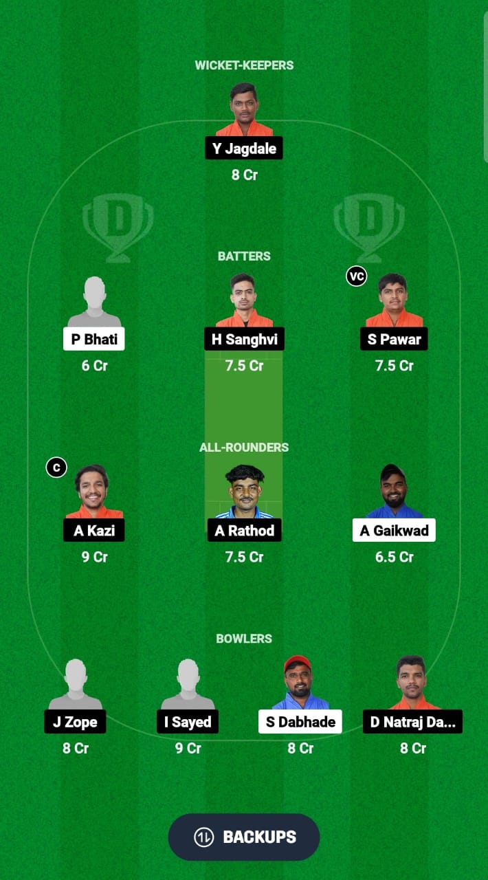 RCU vs APS Dream11 Prediction Fantasy Cricket Tips Dream11 Team Ecole Pune T20 Cup 2024 