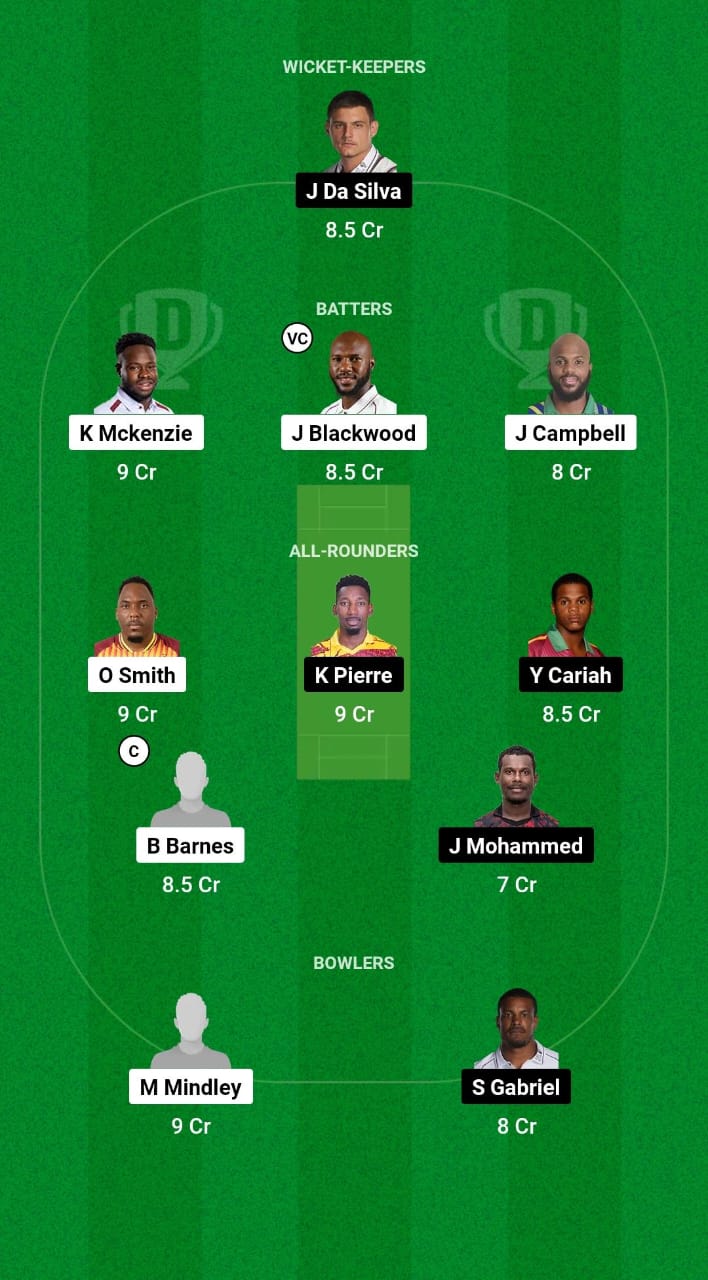 JAM vs TRI Dream11 Prediction Fantasy Cricket Tips Dream11 Team West Indies Super50 Cup 2024 