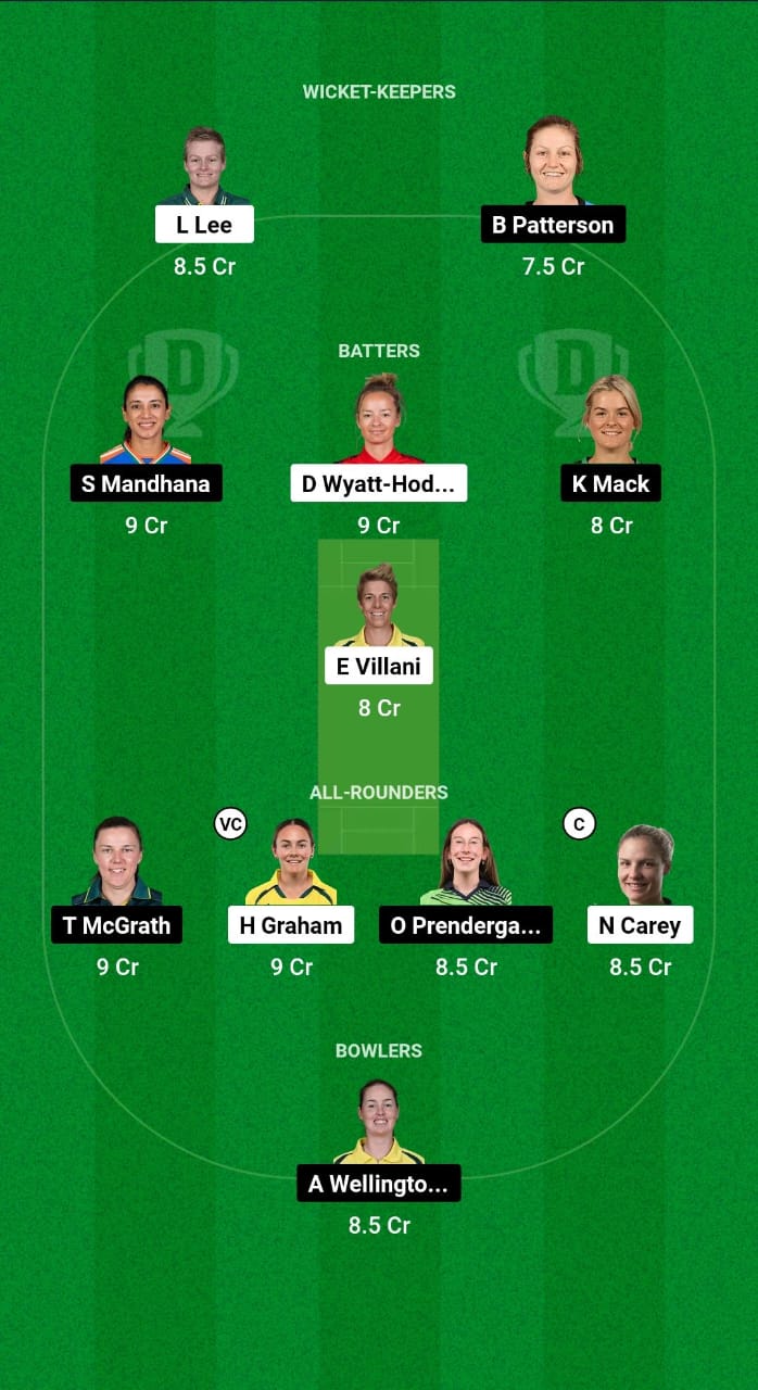 AS-W vs HB-W Dream11 Prediction Fantasy Cricket Tips Dream11 Team WBBL 2024 