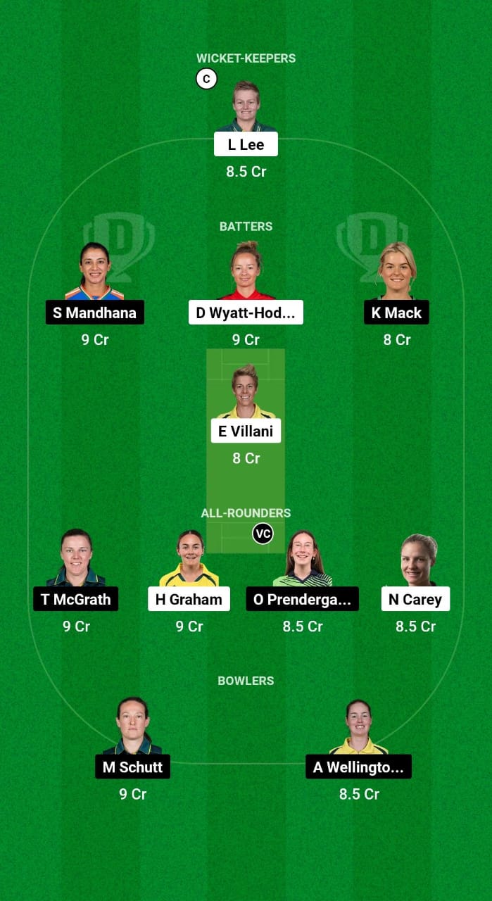 AS-W vs HB-W Dream11 Prediction Fantasy Cricket Tips Dream11 Team WBBL 2024 