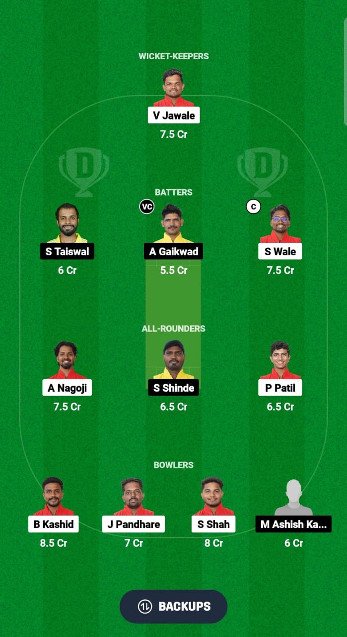 SSX vs MVA Dream11 Prediction Fantasy Cricket Tips Dream11 Team Ecole Pune T20 Cup 2024 