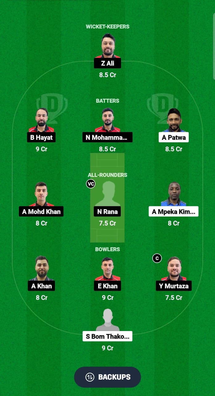 TAN vs HK Dream11 Prediction Fantasy Cricket Tips Dream11 Team ICC CWC ODI Challenge League B 2024 