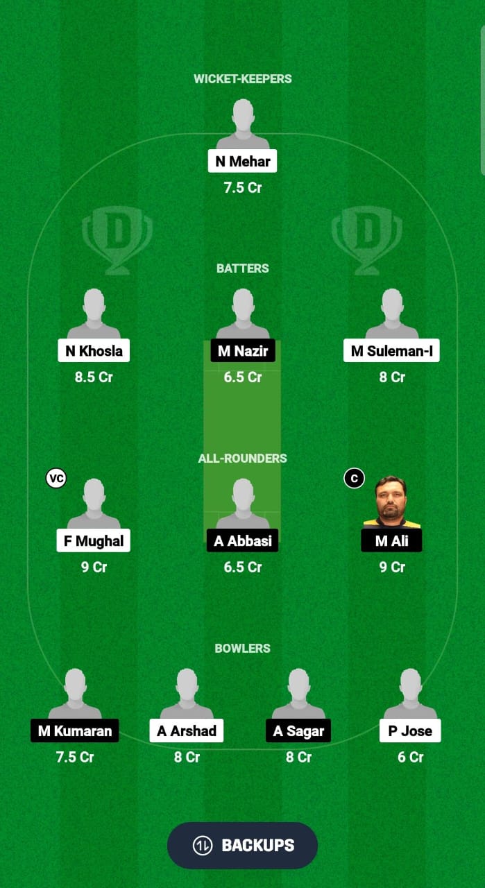 MSW vs MTD Dream11 Prediction Fantasy Cricket Tips Dream11 Team ECS T10 Malta 2024 