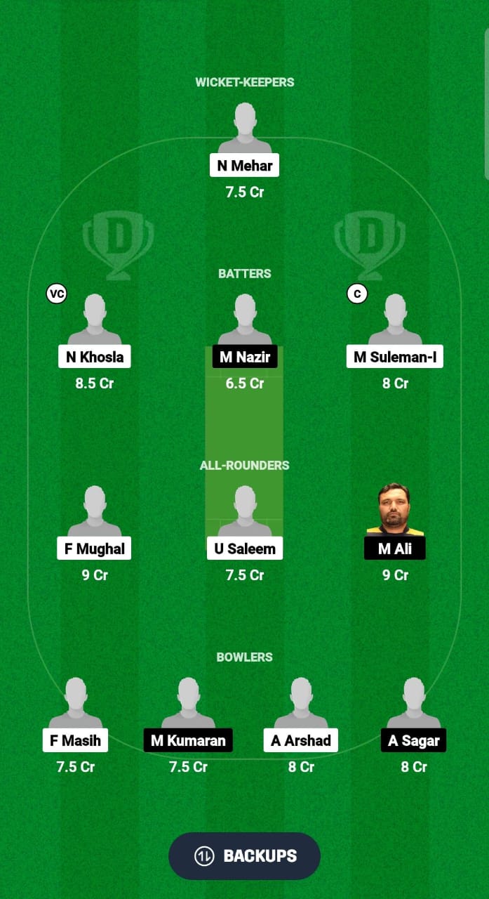 MSW vs MTD Dream11 Prediction Fantasy Cricket Tips Dream11 Team ECS T10 Malta 2024 