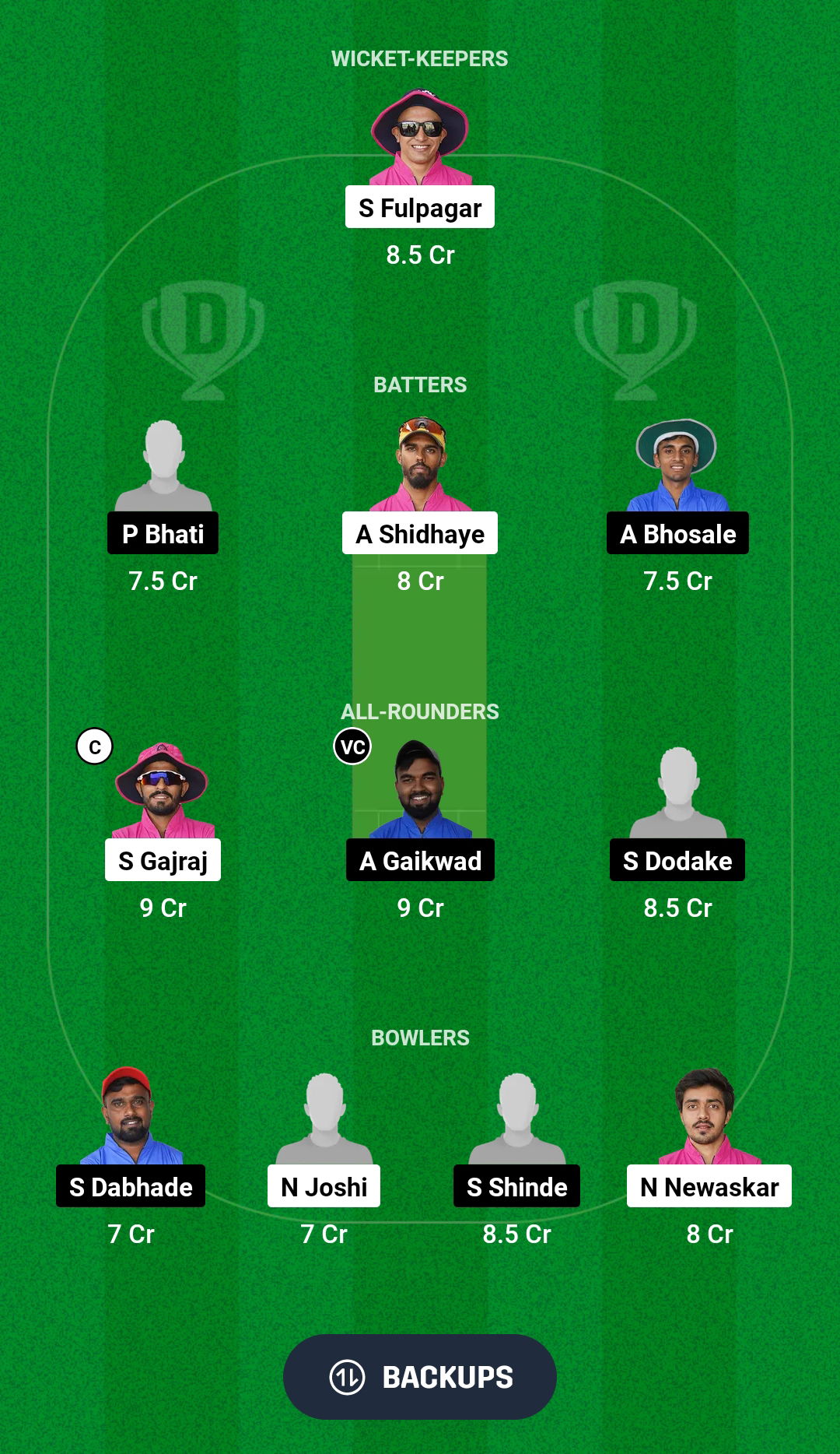 RRA vs RCU Dream11 Prediction Fantasy Cricket Tips Dream11 Team Ecole Pune T20 Cup 2024 