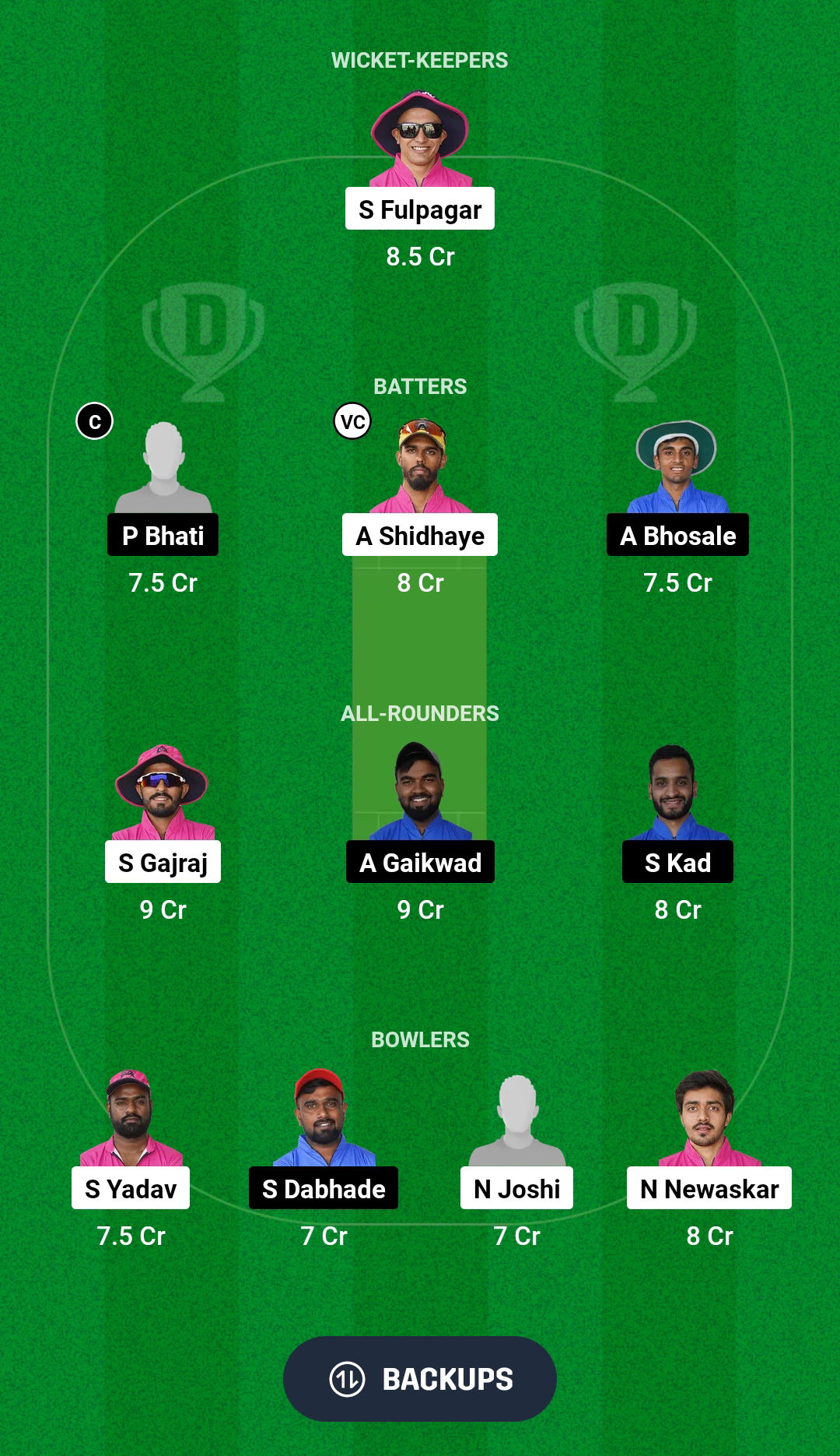 RRA vs RCU Dream11 Prediction Fantasy Cricket Tips Dream11 Team Ecole Pune T20 Cup 2024 