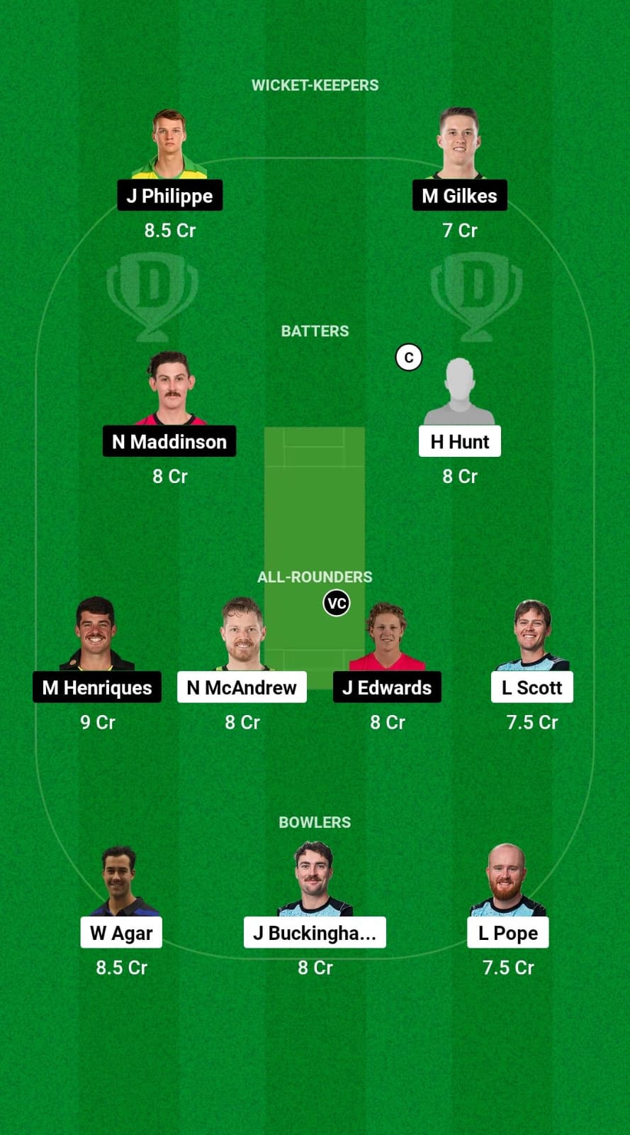 SAU vs NSW Dream11 Prediction Fantasy Cricket Tips Dream11 Team Australian Domestic Test 2024 