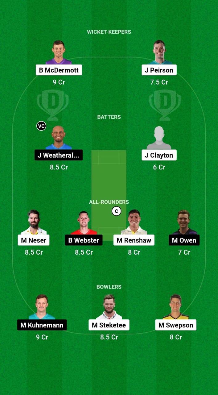 QUN vs TAS Dream11 Prediction Fantasy Cricket Tips Dream11 Team Australian Domestic Test 2024 