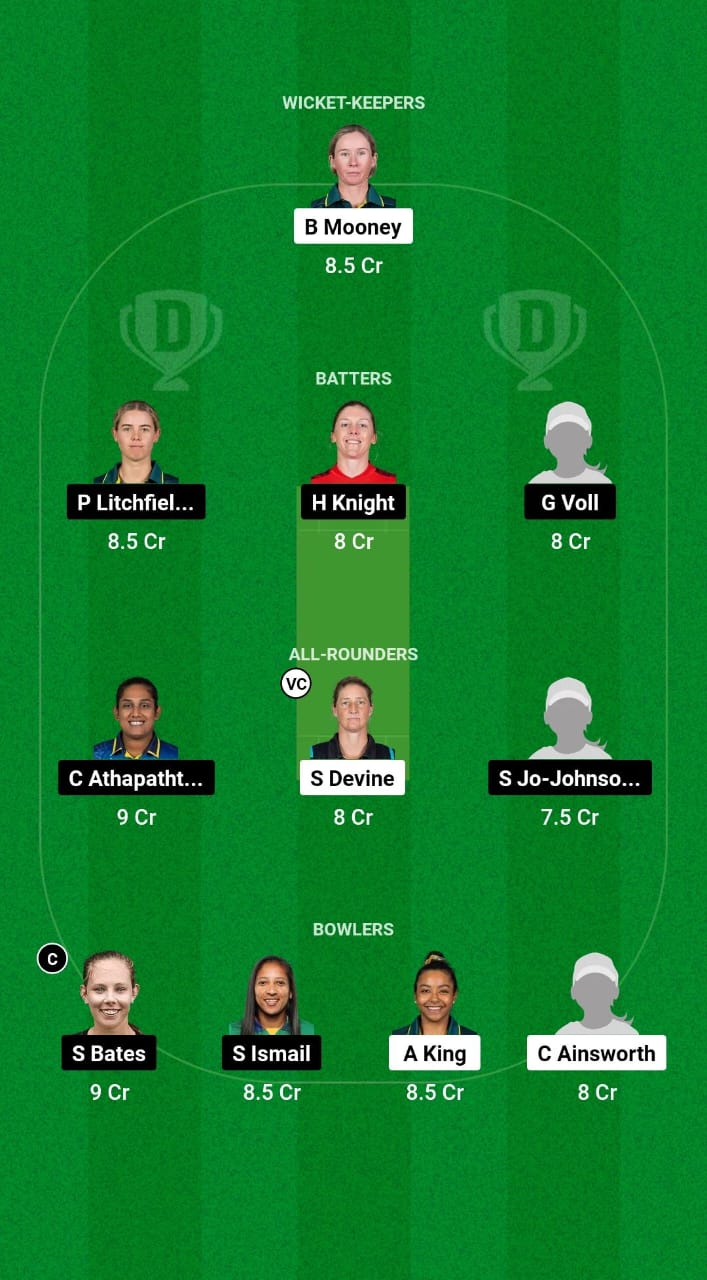 PS-W vs ST-W Dream11 Prediction Fantasy Cricket Tips Dream11 Team WBBL 2024 