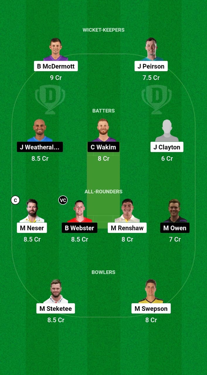 QUN vs TAS Dream11 Prediction Fantasy Cricket Tips Dream11 Team Australian Domestic Test 2024 