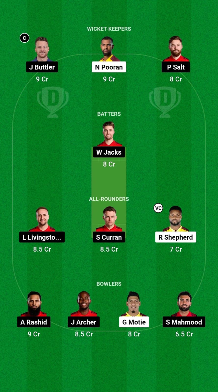 WI vs ENG Dream11 Prediction Fantasy Cricket Tips Dream11 Team England Tour of West Indies 2024 