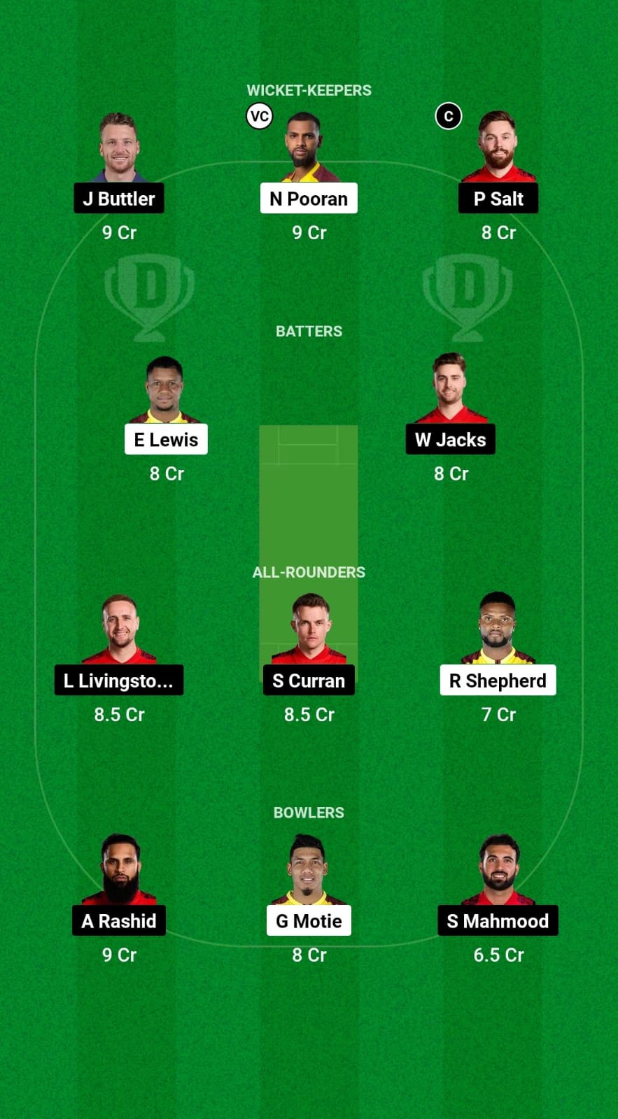 WI vs ENG Dream11 Prediction Fantasy Cricket Tips Dream11 Team England Tour of West Indies 2024 