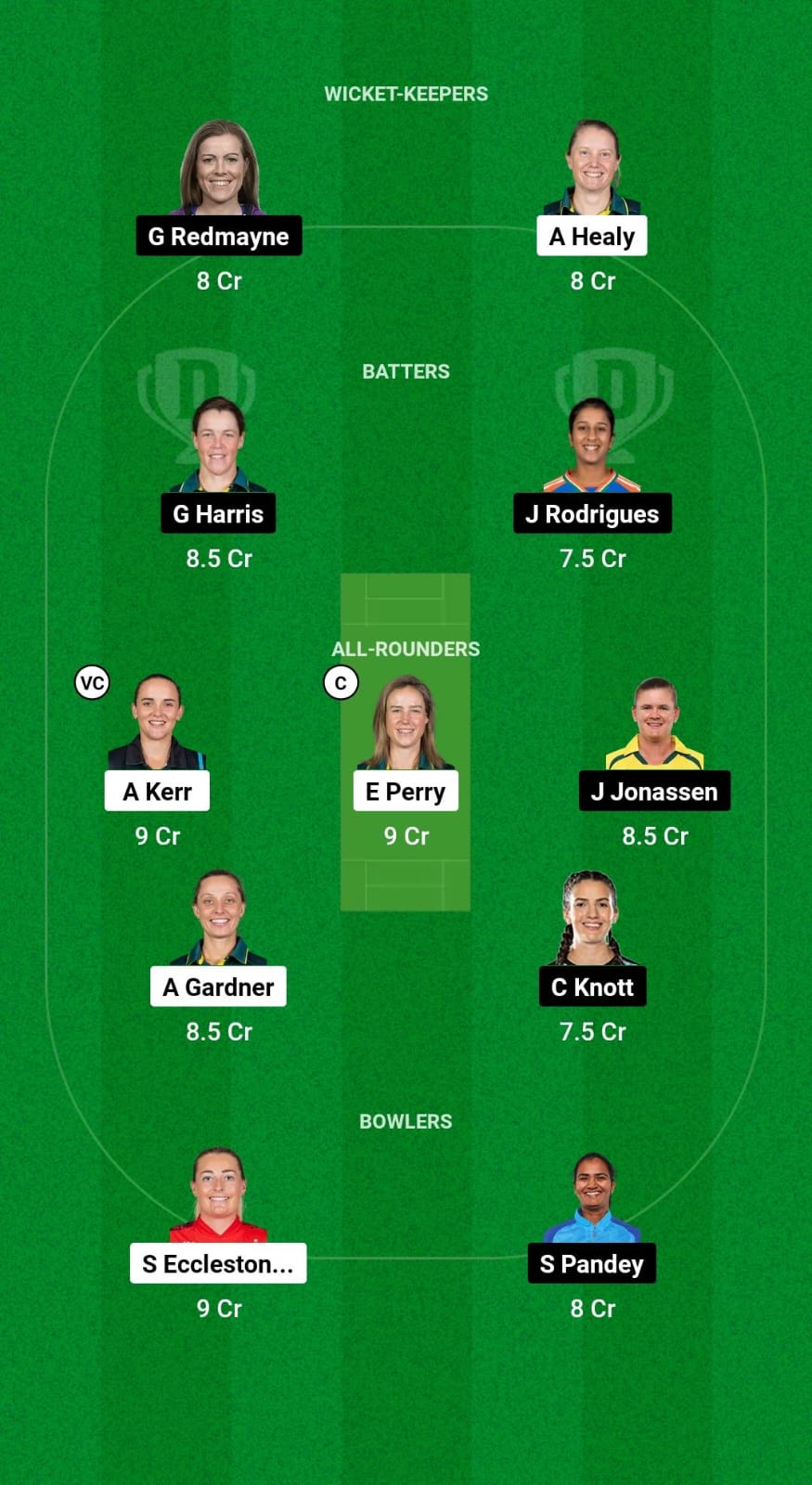 SS-W vs BH-W Dream11 Prediction Fantasy Cricket Tips Dream11 Team WBBL 2024 