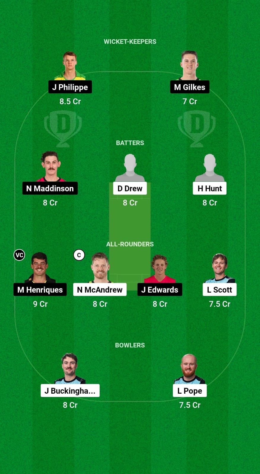 SAU vs NSW Dream11 Prediction Fantasy Cricket Tips Dream11 Team Australian Domestic Test 2024 