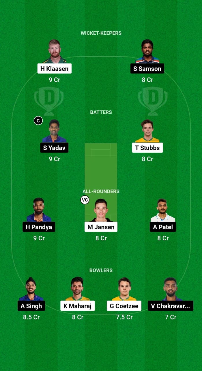 IND vs SA Dream11 Prediction Fantasy Cricket Tips Dream11 Team India Tour of South Africa 2024 