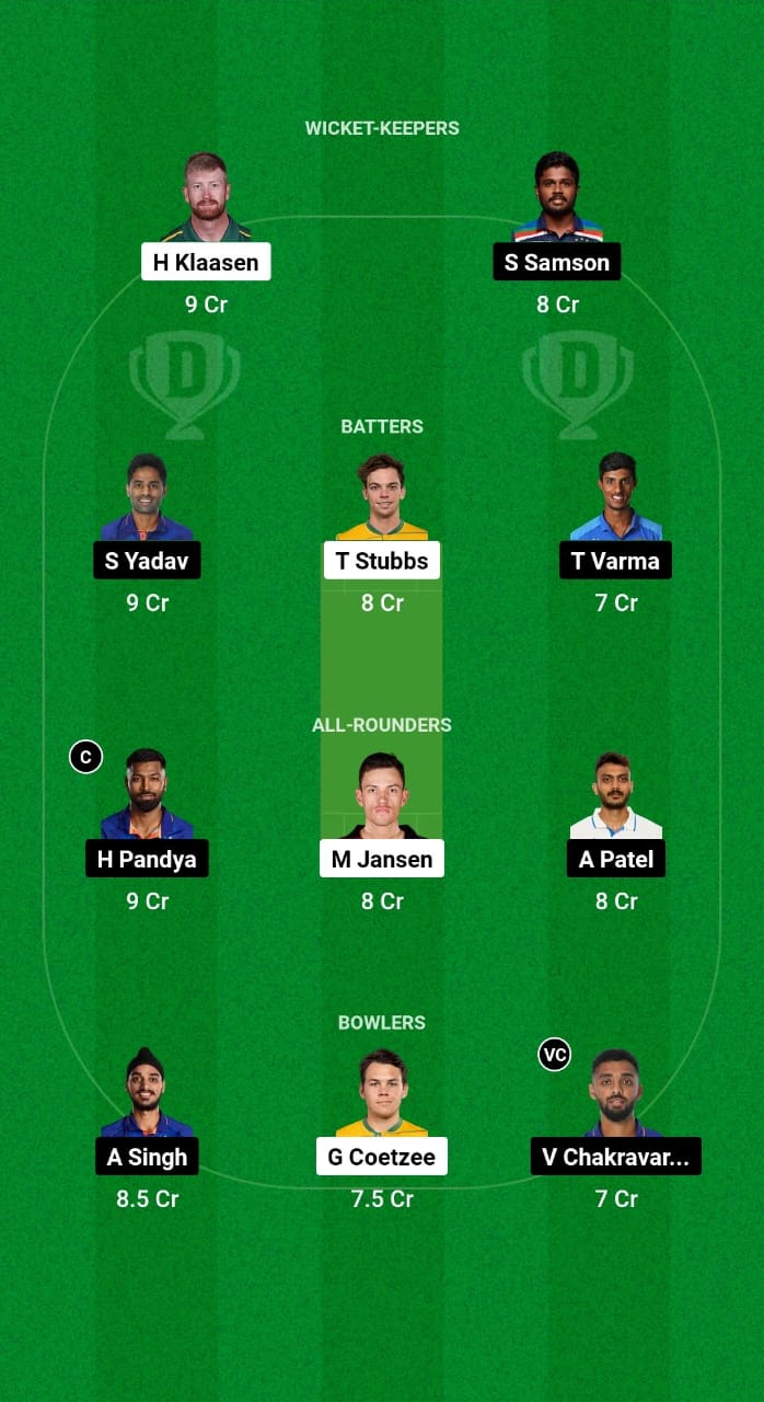 IND vs SA Dream11 Prediction Fantasy Cricket Tips Dream11 Team India Tour of South Africa 2024 