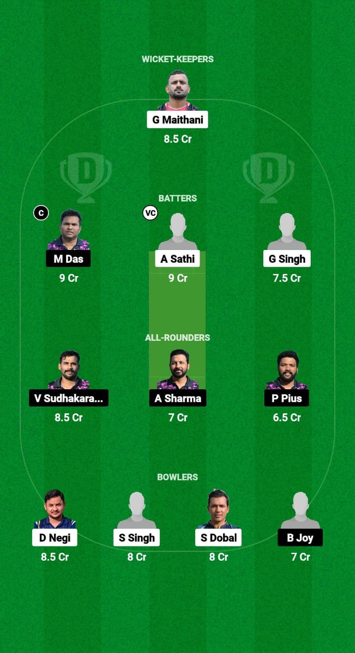 BBL vs MMA Dream11 Prediction Fantasy Cricket Tips Dream11 Team ECS T10 Malta 2024 