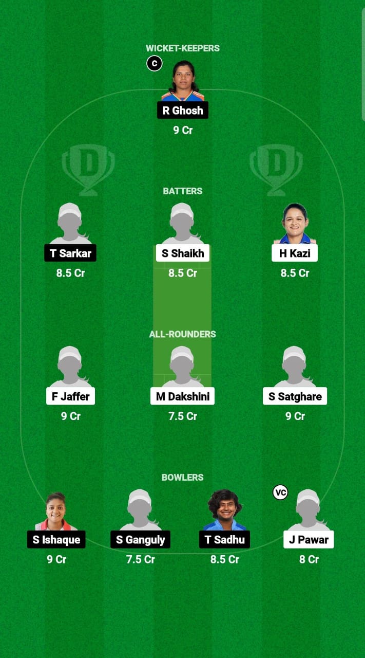 MUM-W vs BEN-W Dream11 Prediction Fantasy Cricket Tips Dream11 Team ICC Women’s Domestic T20 2024 