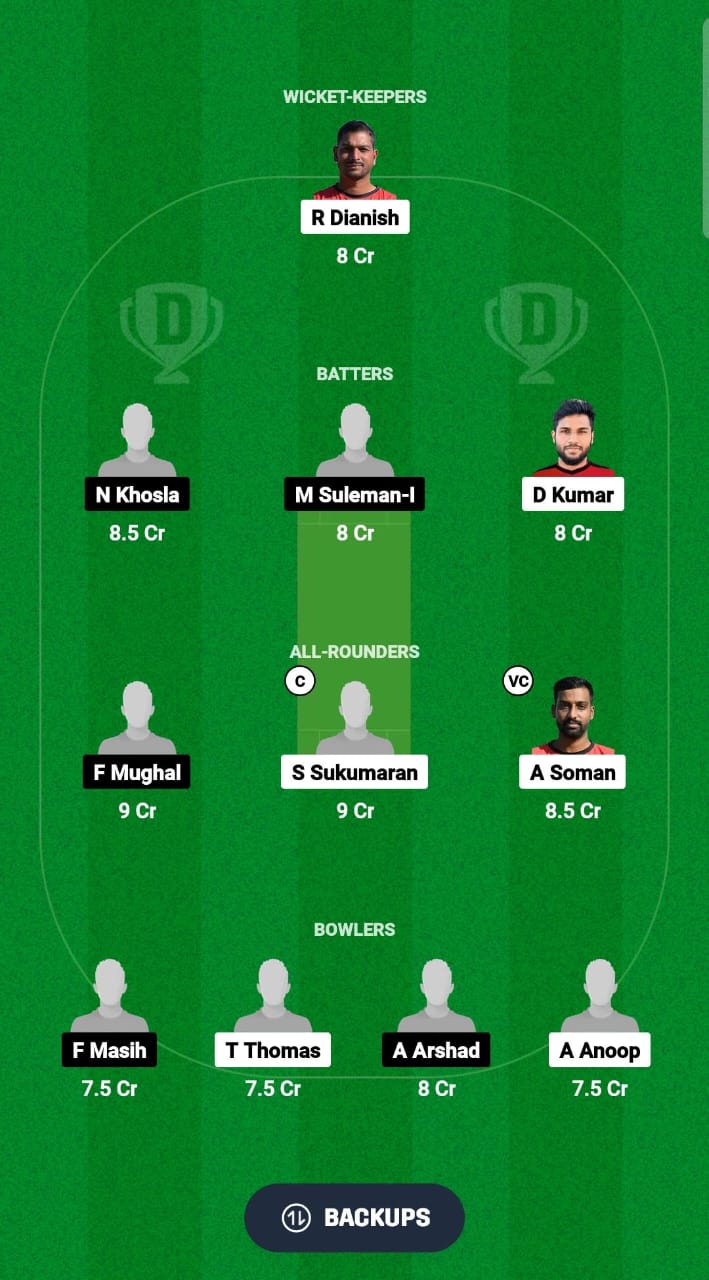 MSW vs MTD Dream11 Prediction Fantasy Cricket Tips Dream11 Team ECS T10 Malta 2024 