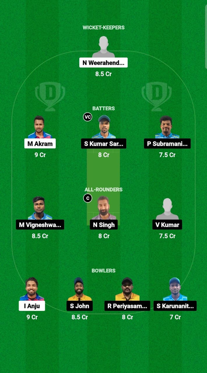 CEC-B vs AEC Dream11 Prediction Fantasy Cricket Tips Dream11 Team Kuwait T20 Challengers Cup 2024 