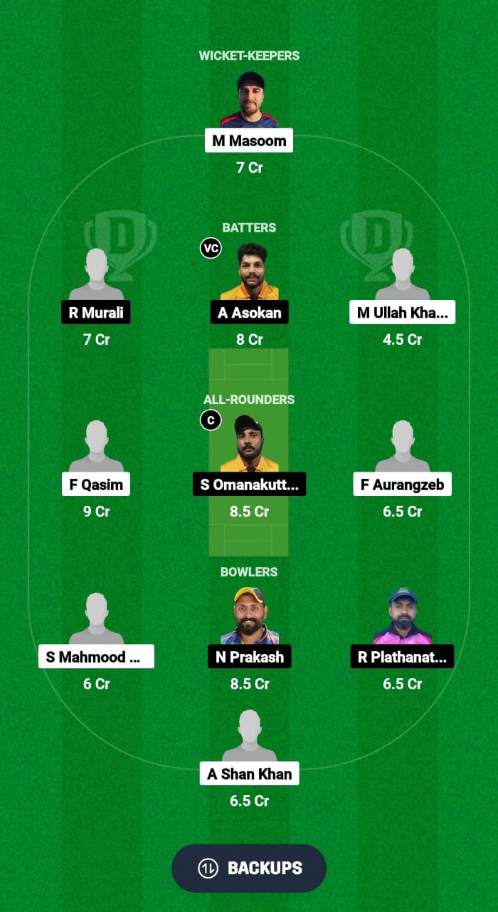 AFT vs AIOC Dream11 Prediction Fantasy Cricket Tips Dream11 Team Kuwait T20 Challengers Cup 2024 