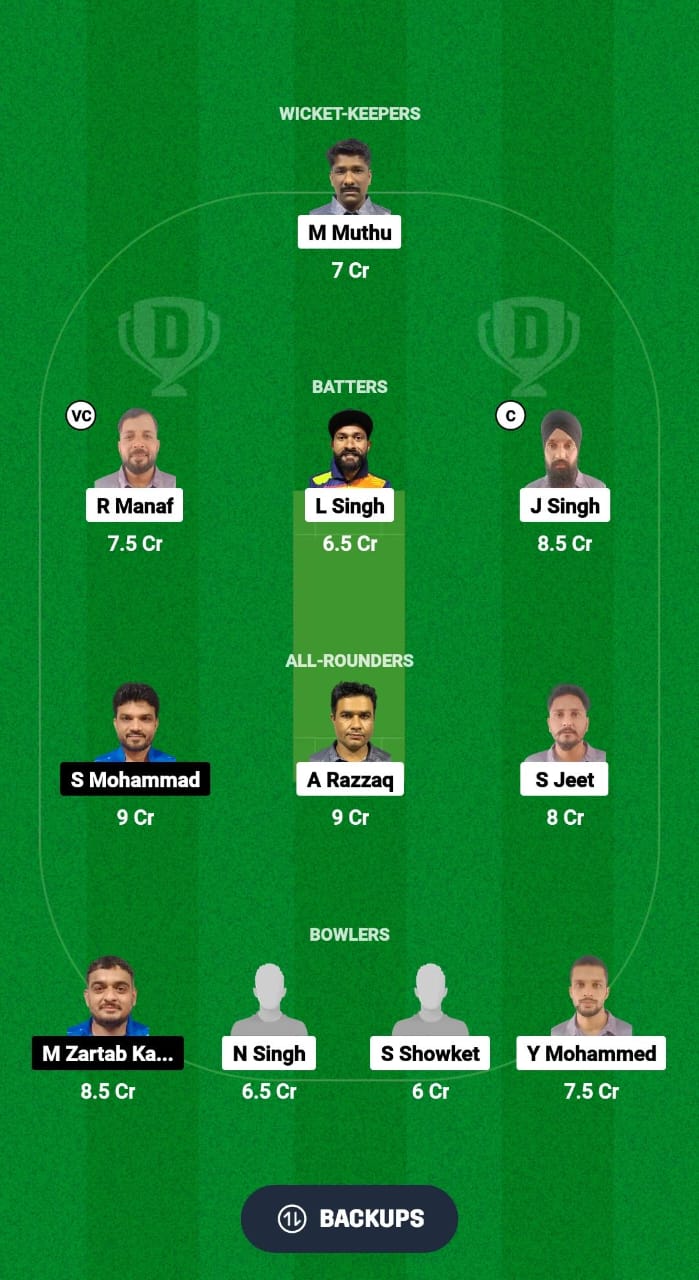 SBS vs CM Dream11 Prediction Fantasy Cricket Tips Dream11 Team Kuwait T20 Challengers Cup 2024 