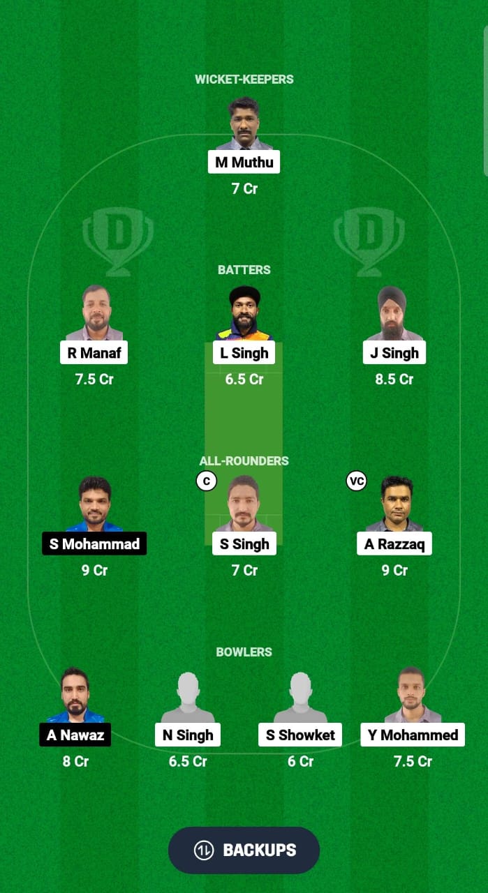 SBS vs CM Dream11 Prediction Fantasy Cricket Tips Dream11 Team Kuwait T20 Challengers Cup 2024 