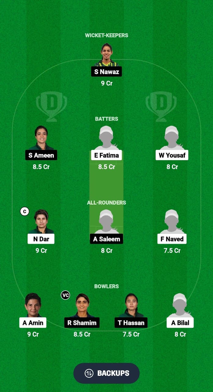 STR-W vs STA-W Dream11 Prediction Fantasy Cricket Tips Dream11 Team Pakistan Women's OD Cup 2024 