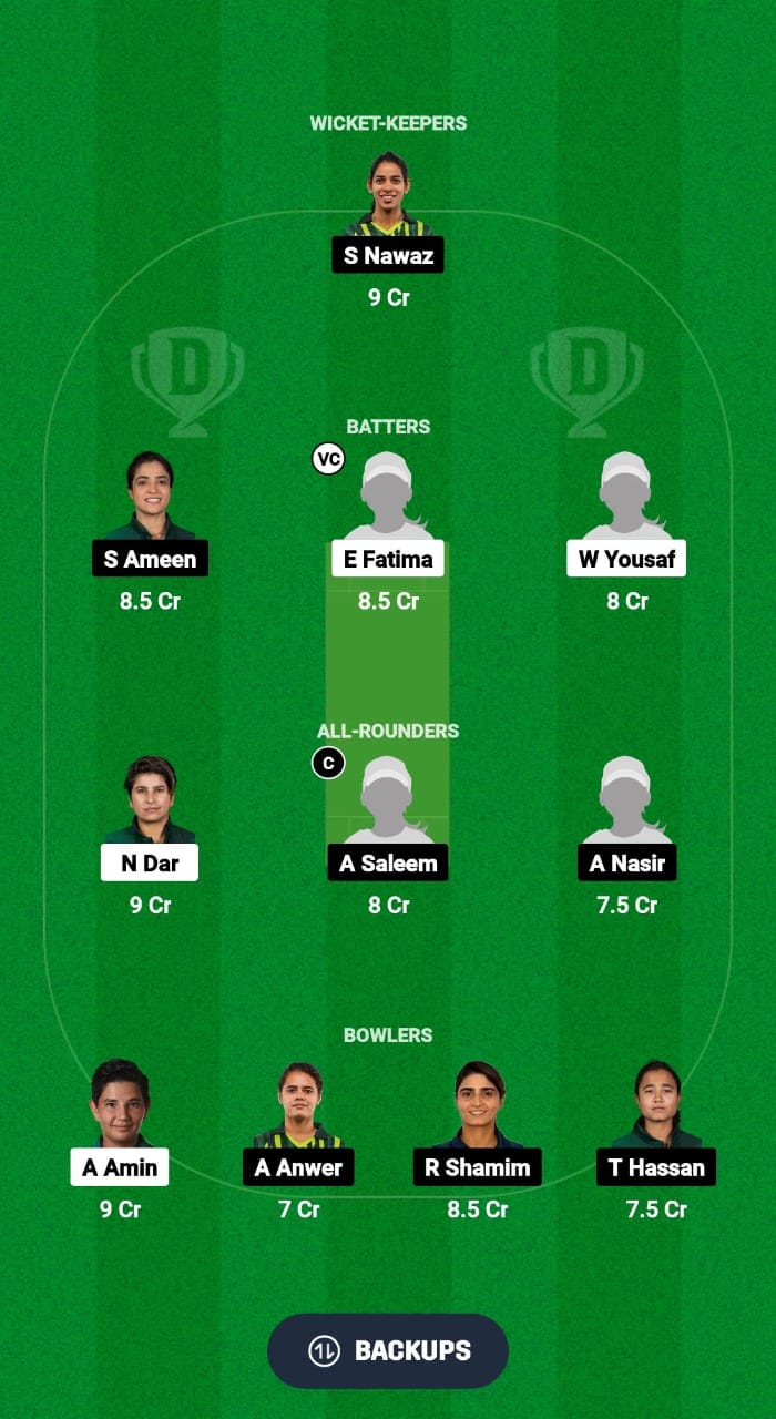 STR-W vs STA-W Dream11 Prediction Fantasy Cricket Tips Dream11 Team Pakistan Women's OD Cup 2024 