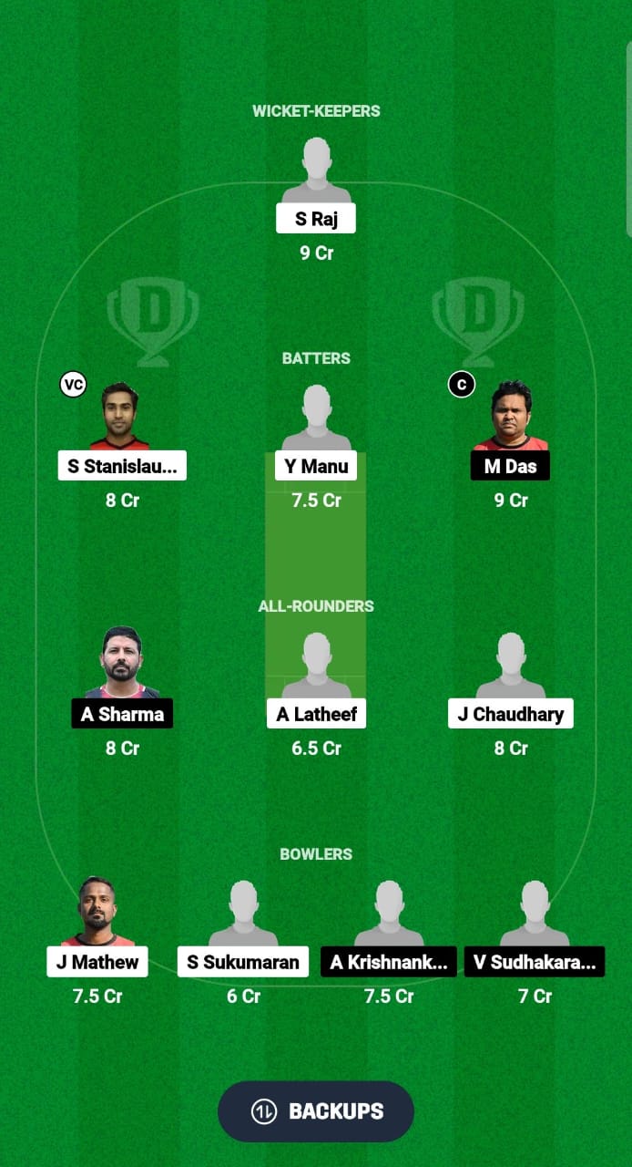 EDK vs MMA Dream11 Prediction Fantasy Cricket Tips Dream11 Team ECS T10 Malta 2024 