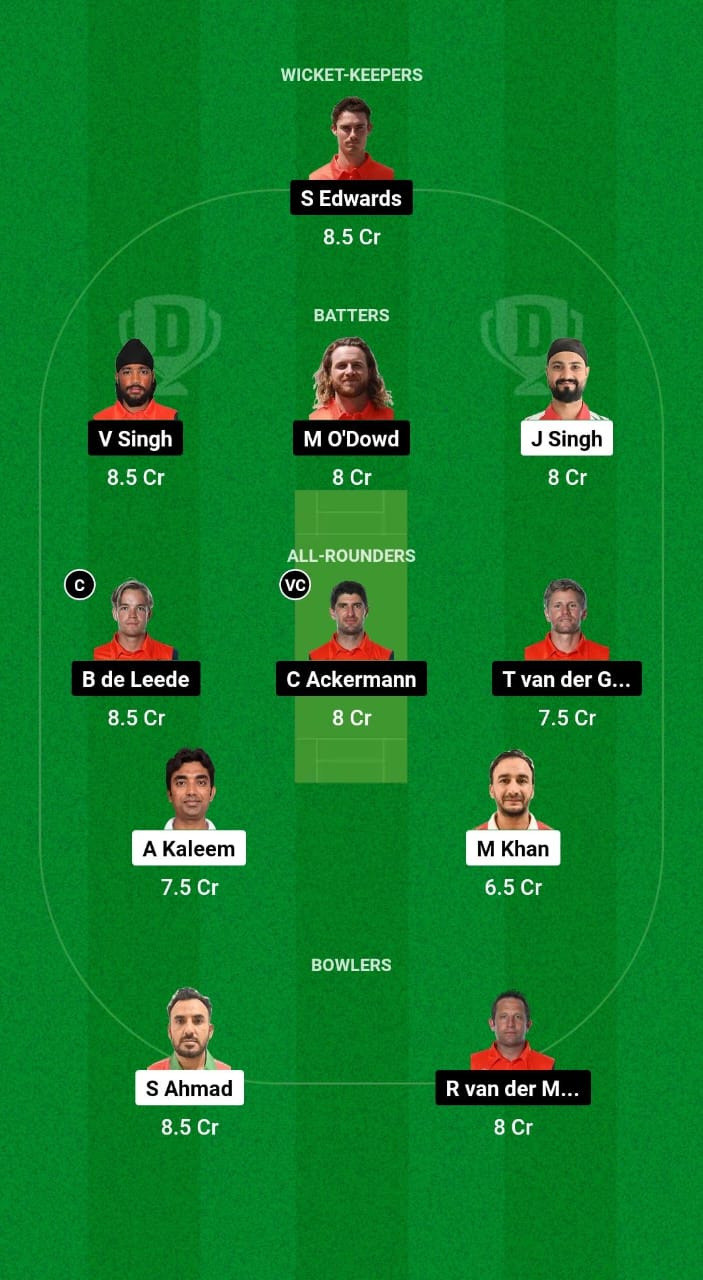 OMN vs NED Dream11 Prediction Fantasy Cricket Tips Dream11 Team Netherlands Tour of Oman 2024 