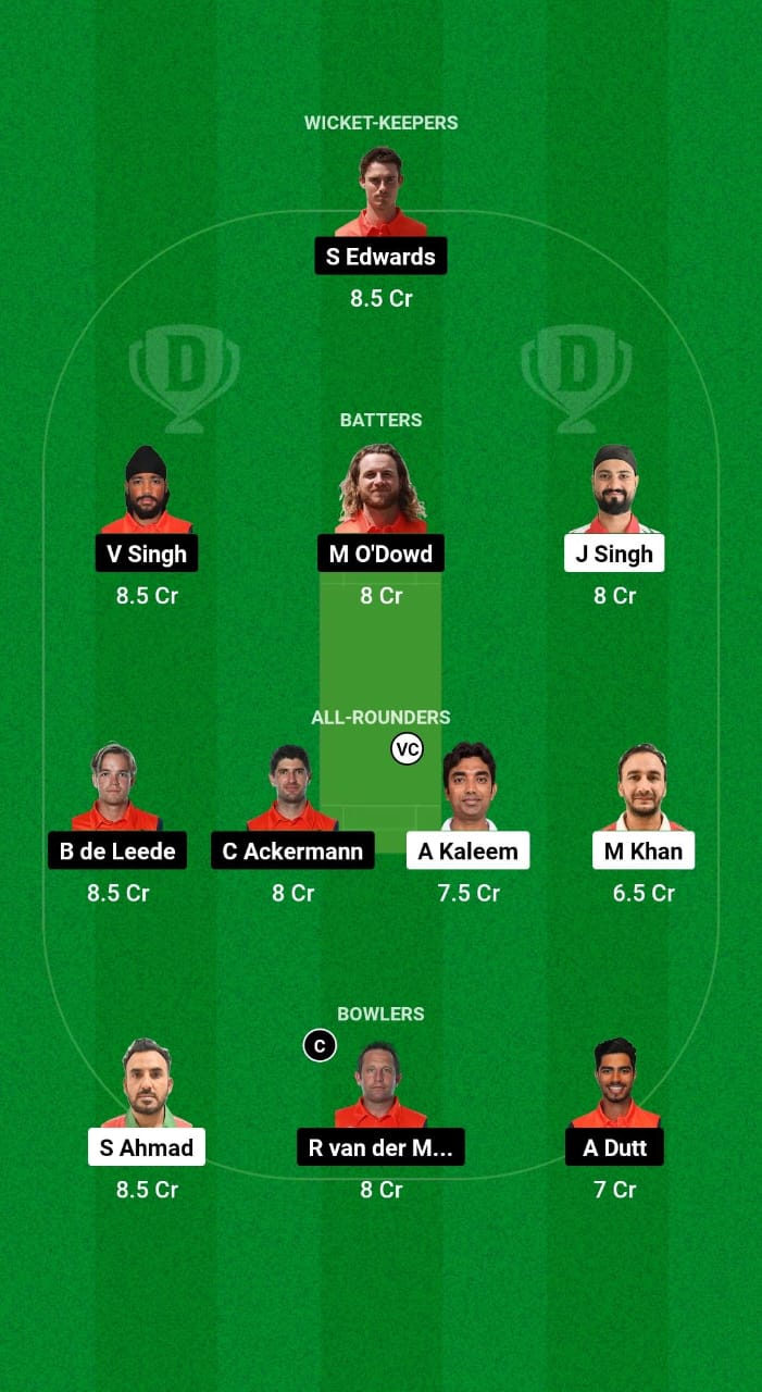 OMN vs NED Dream11 Prediction Fantasy Cricket Tips Dream11 Team Netherlands Tour of Oman 2024 