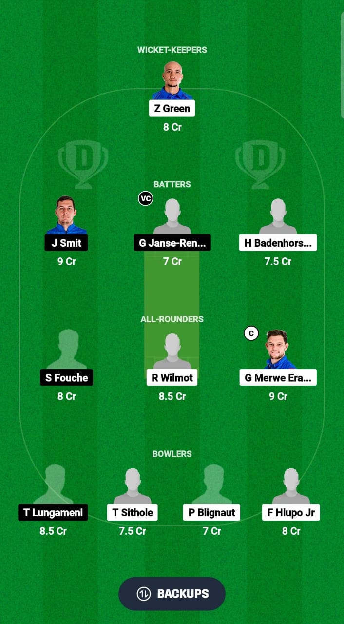 GWJ vs NL Dream11 Prediction Fantasy Cricket Tips Dream11 Team Namibia Castle Lite T20 Franchise 2024 