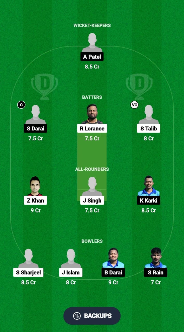 GZZ vs GU Dream11 Prediction Fantasy Cricket Tips Dream11 Team ECS T10 Malta 2024 