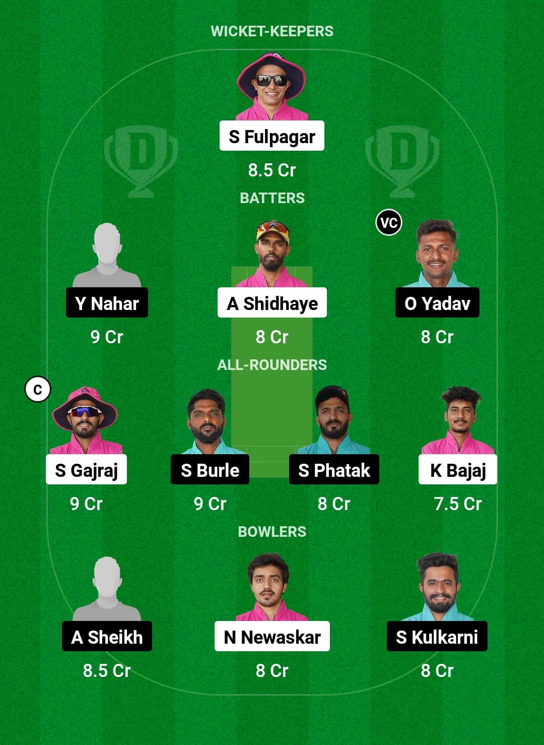 RRA vs SCA Dream11 Prediction Fantasy Cricket Tips Dream11 Team Ecole Pune T20 Cup 2024 