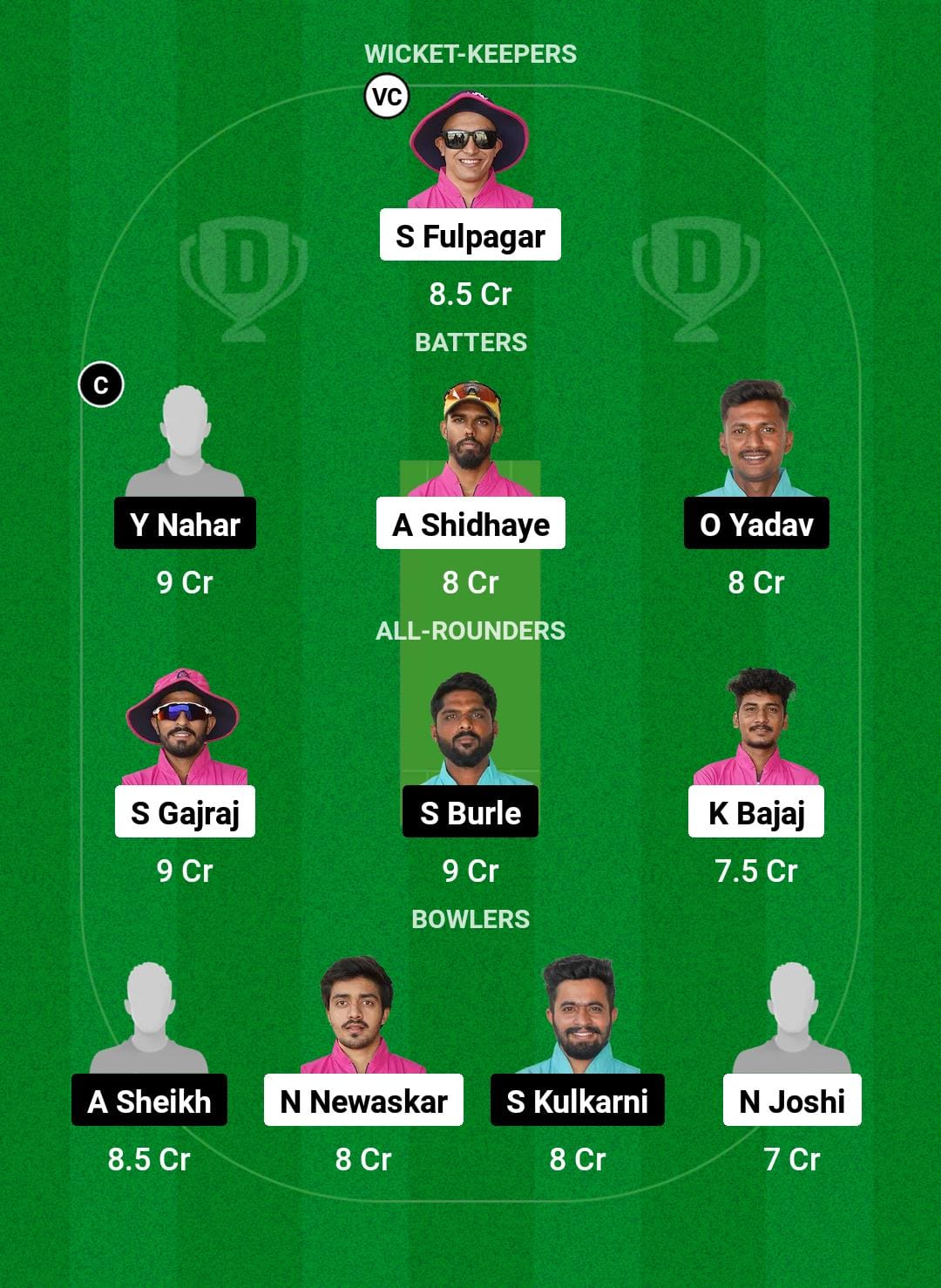 RRA vs SCA Dream11 Prediction Fantasy Cricket Tips Dream11 Team Ecole Pune T20 Cup 2024 