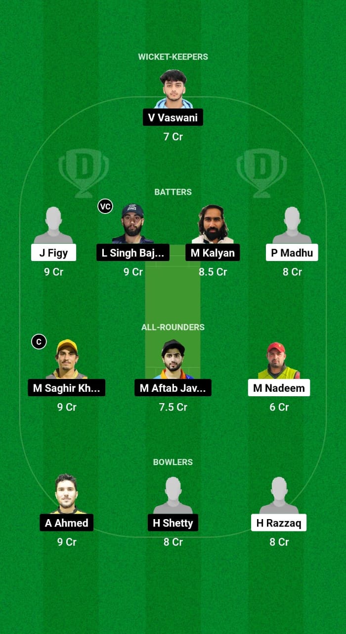 ABD vs AJM Dream11 Prediction Fantasy Cricket Tips Dream11 Team Emirates D50 2024