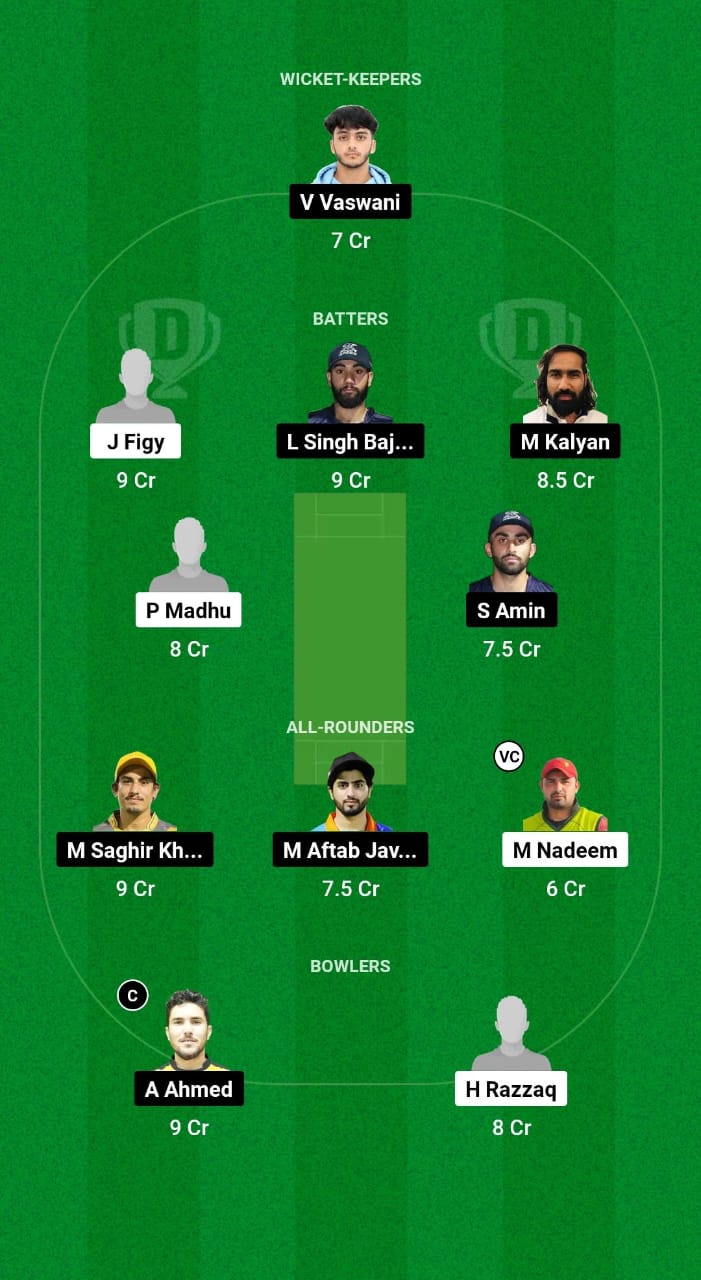 ABD vs AJM Dream11 Prediction Fantasy Cricket Tips Dream11 Team Emirates D50 2024