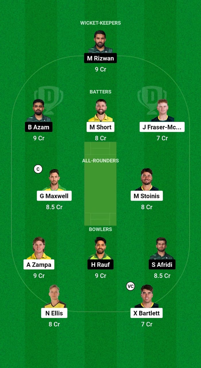 AUS vs PAK Dream11 Prediction Fantasy Cricket Tips Dream11 Team Pakistan Tour of Australia 2024 