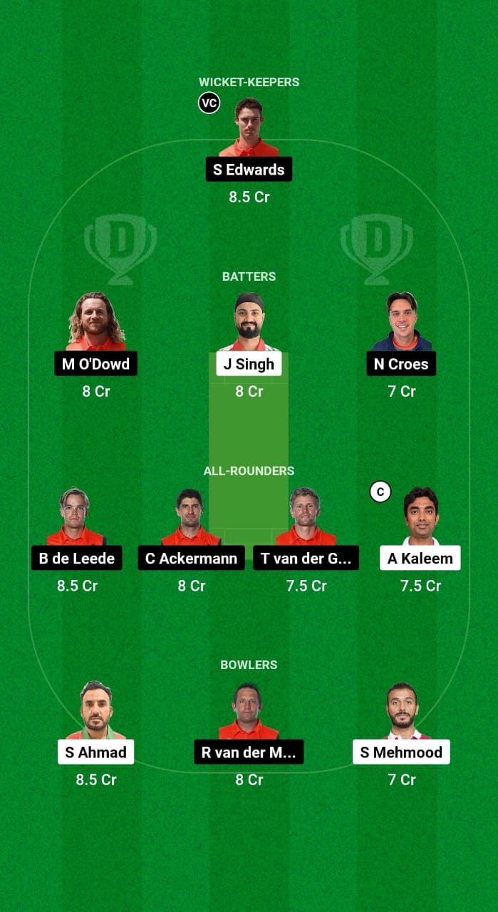 OMN vs NED Dream11 Prediction Fantasy Cricket Tips Dream11 Team Netherlands Tour of Oman 2024 